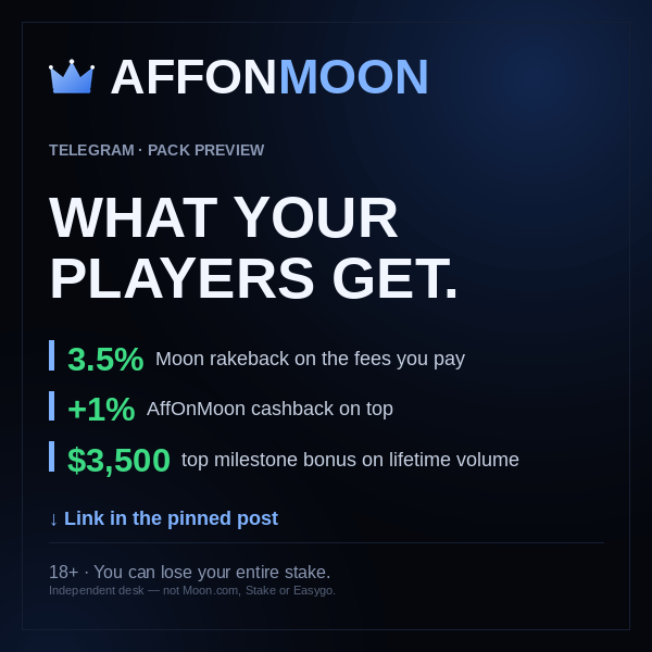 Generic square layout preview from the telegram pack — brand mark, the player-side rates and the 18+ line.